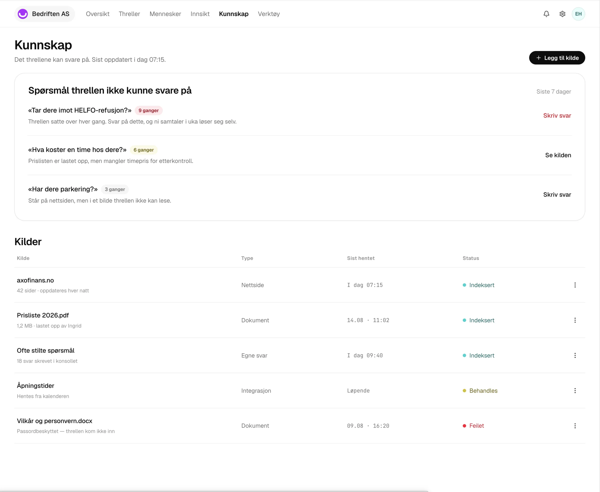 Screenshot of the knowledge page in the threll console showing the questions the agent could not answer, and the sources it draws on